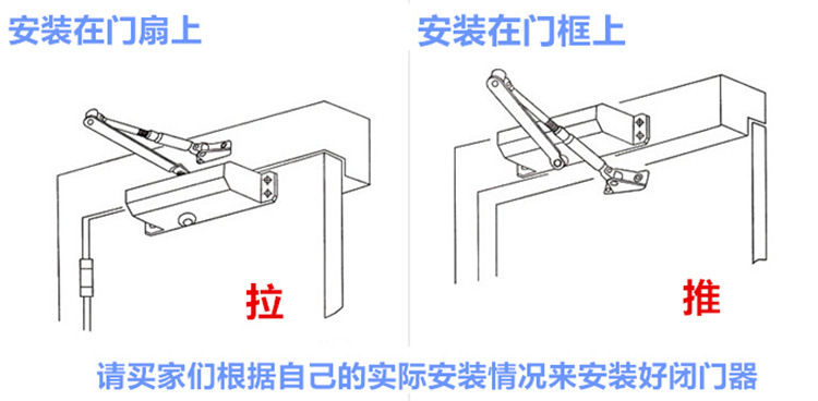 防火门闭门器安装方法