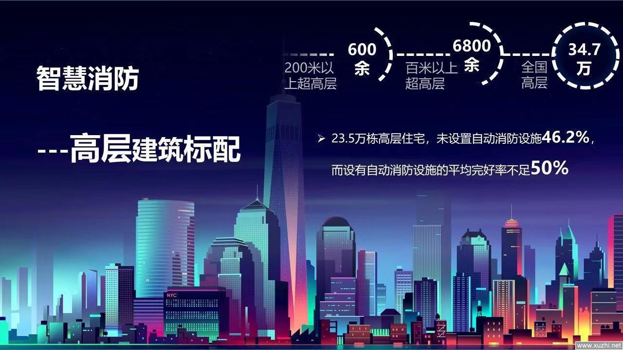 2022年智慧消防会给传统消防带来哪些创新? 2022年智慧消防会给传统消防带来哪些创新?
