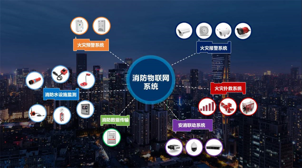 智慧消防技术在古建筑保护中的应用 智慧消防技术在古建筑保护中的应用