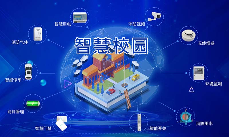 电气火灾监控系统控制器